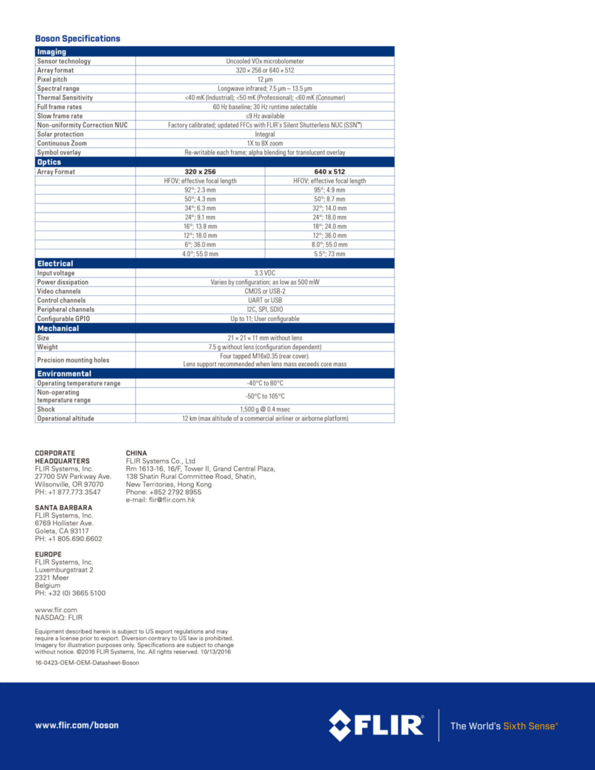 FLIR-Boson-Datasheet-EN-2.jpg