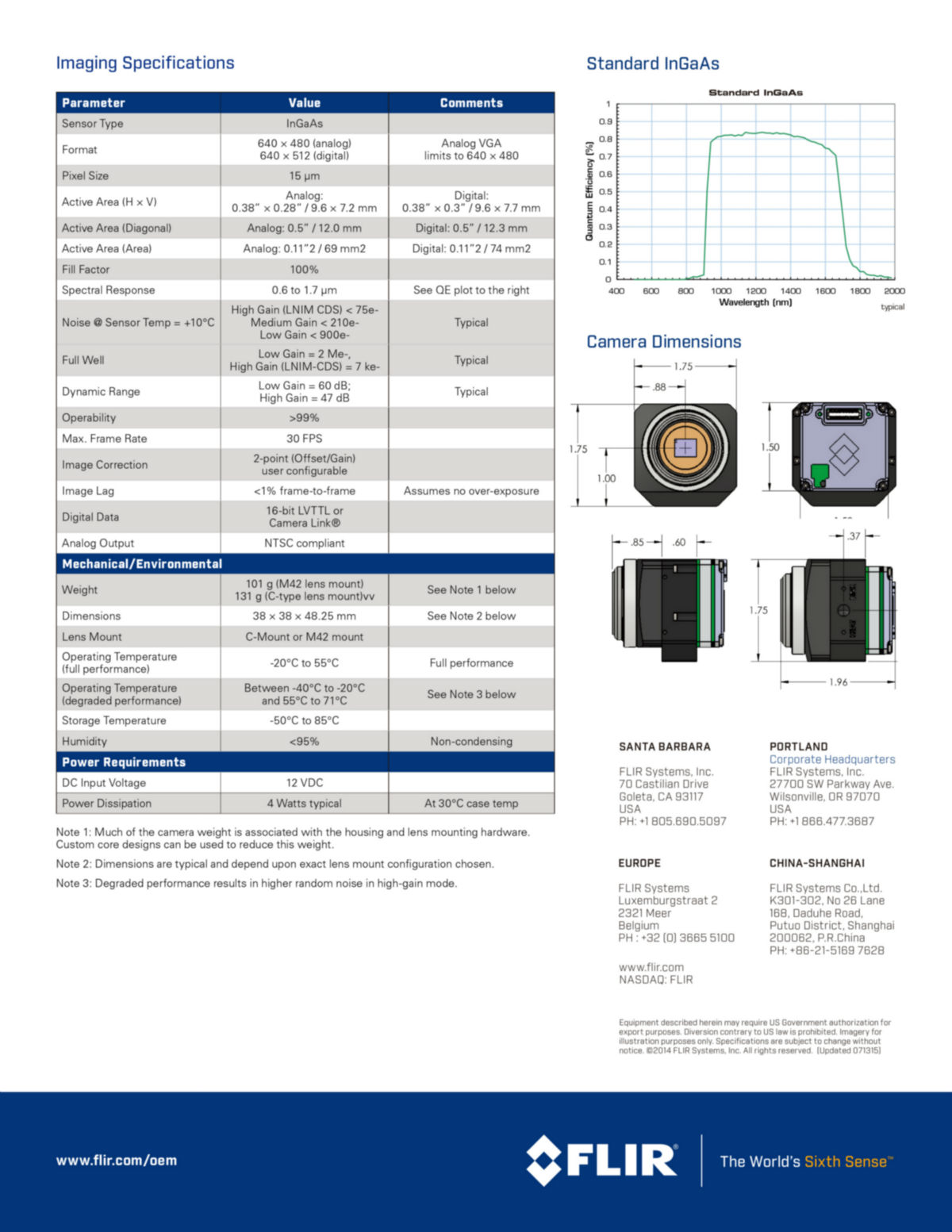 Tau_SWIR_15XRH_Datasheet_Update_071315-2.jpg