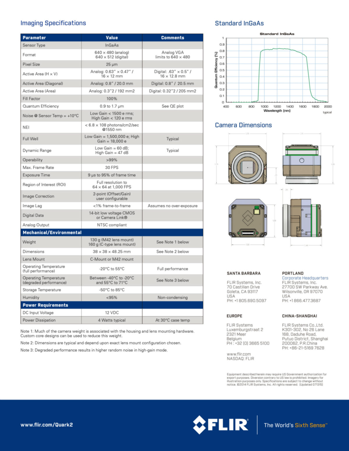 Tau_SWIR_25_Datasheet_Update_071315 (1)-2.jpg